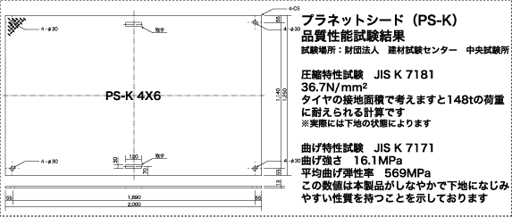 PS-K仕様・性能試験